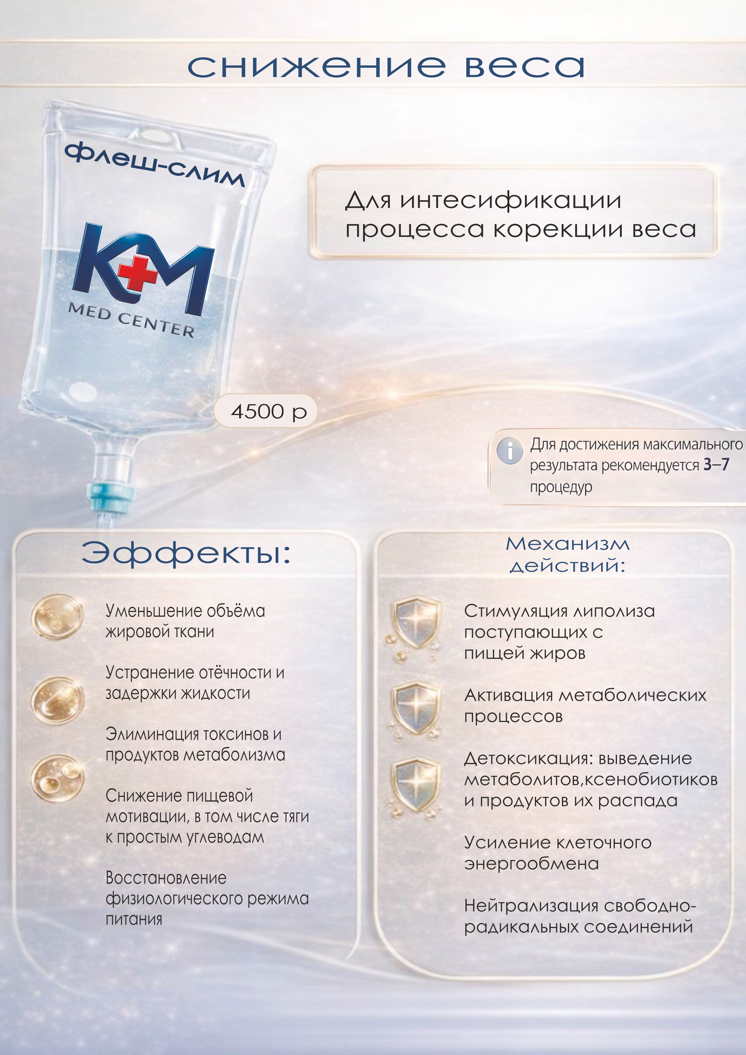 Программа ФлешСлим для снижения веса