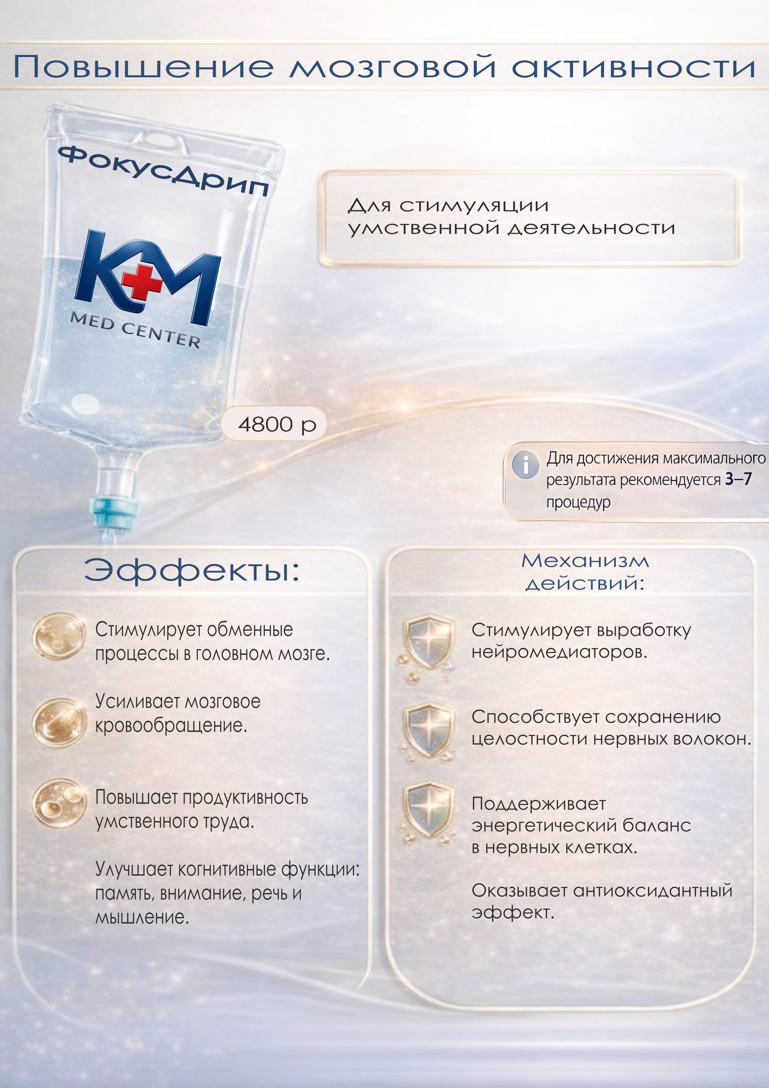 Программа ФокусДрип для мозговой активности