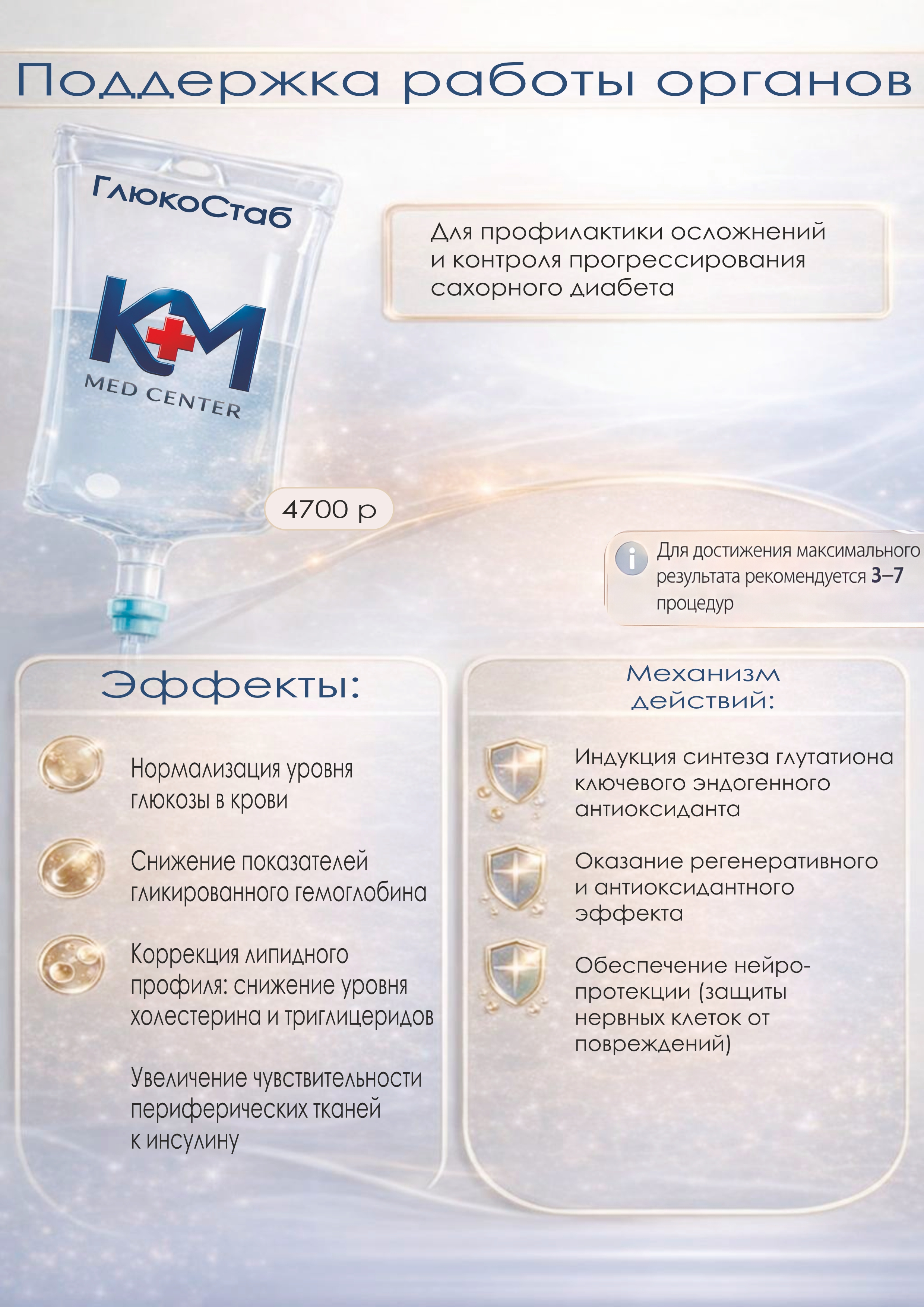 Программа Глюкостаб для контроля диабета