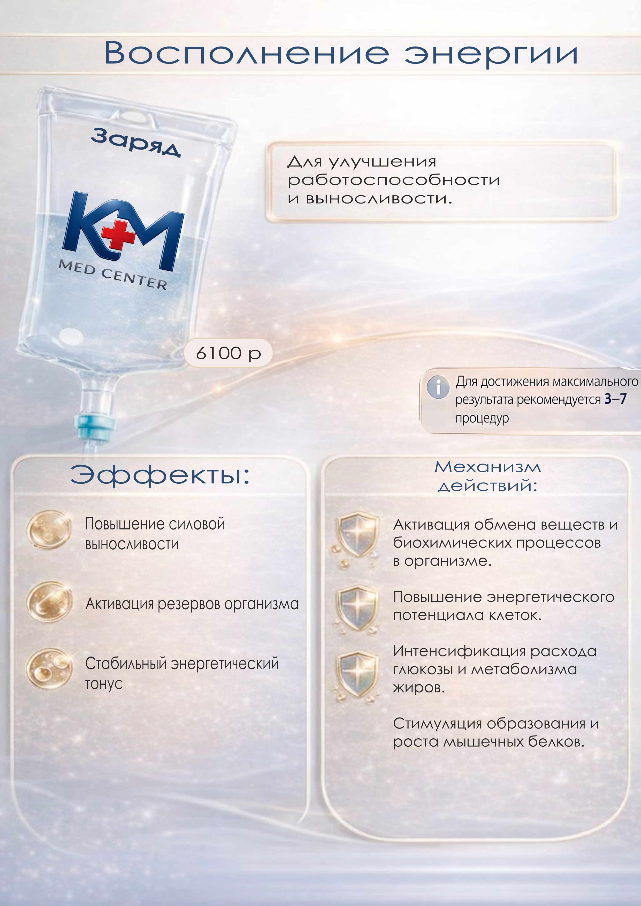 Программа Заряд для энергии